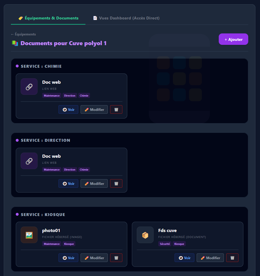 Hub équipement, vue configuration, filtrage par service