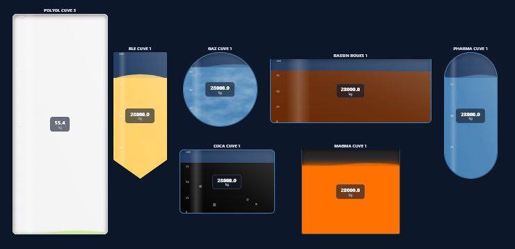 TankWidget — cuve animée niveau liquide